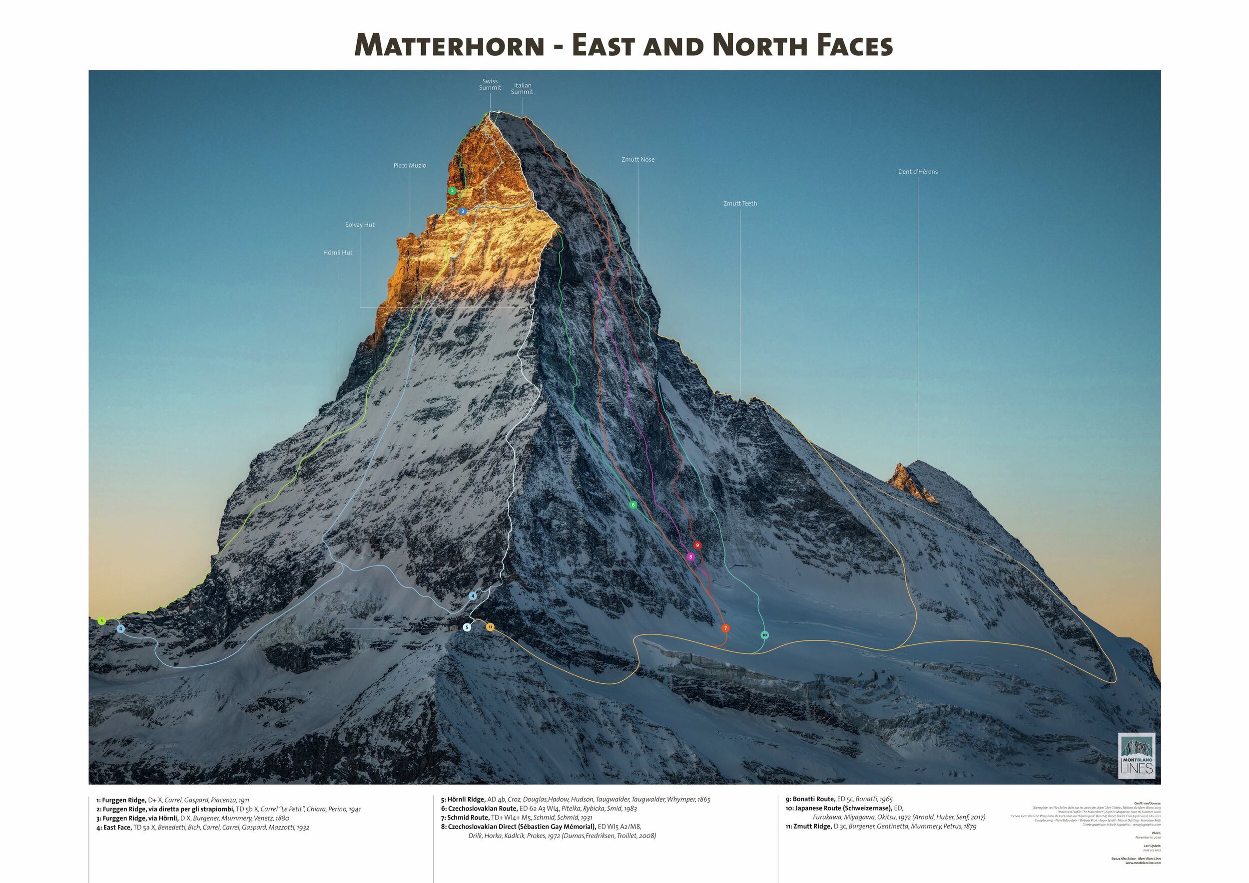 MBL - Matterhorn ENF - A0