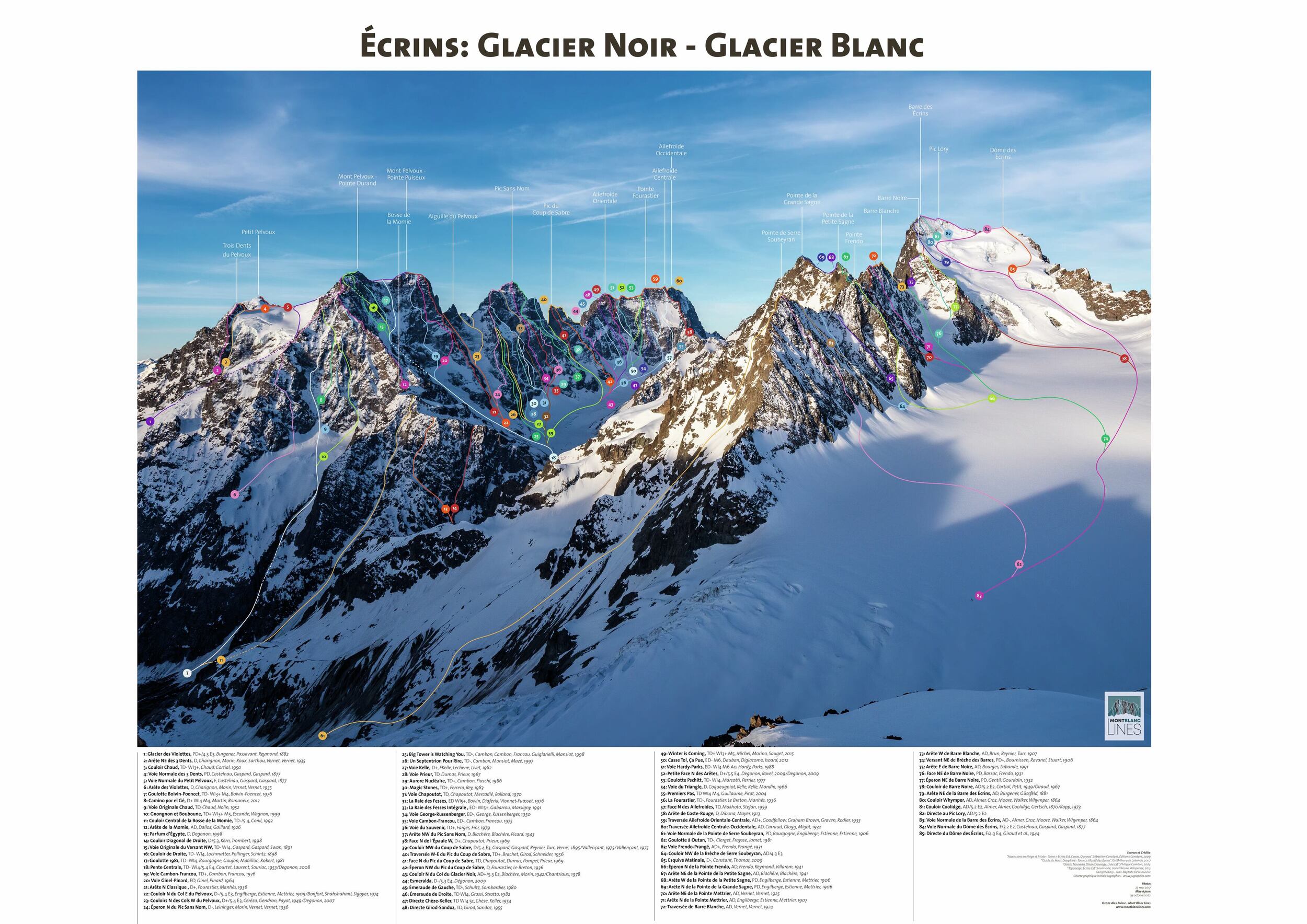 MBL - Glacier Blanc - EU