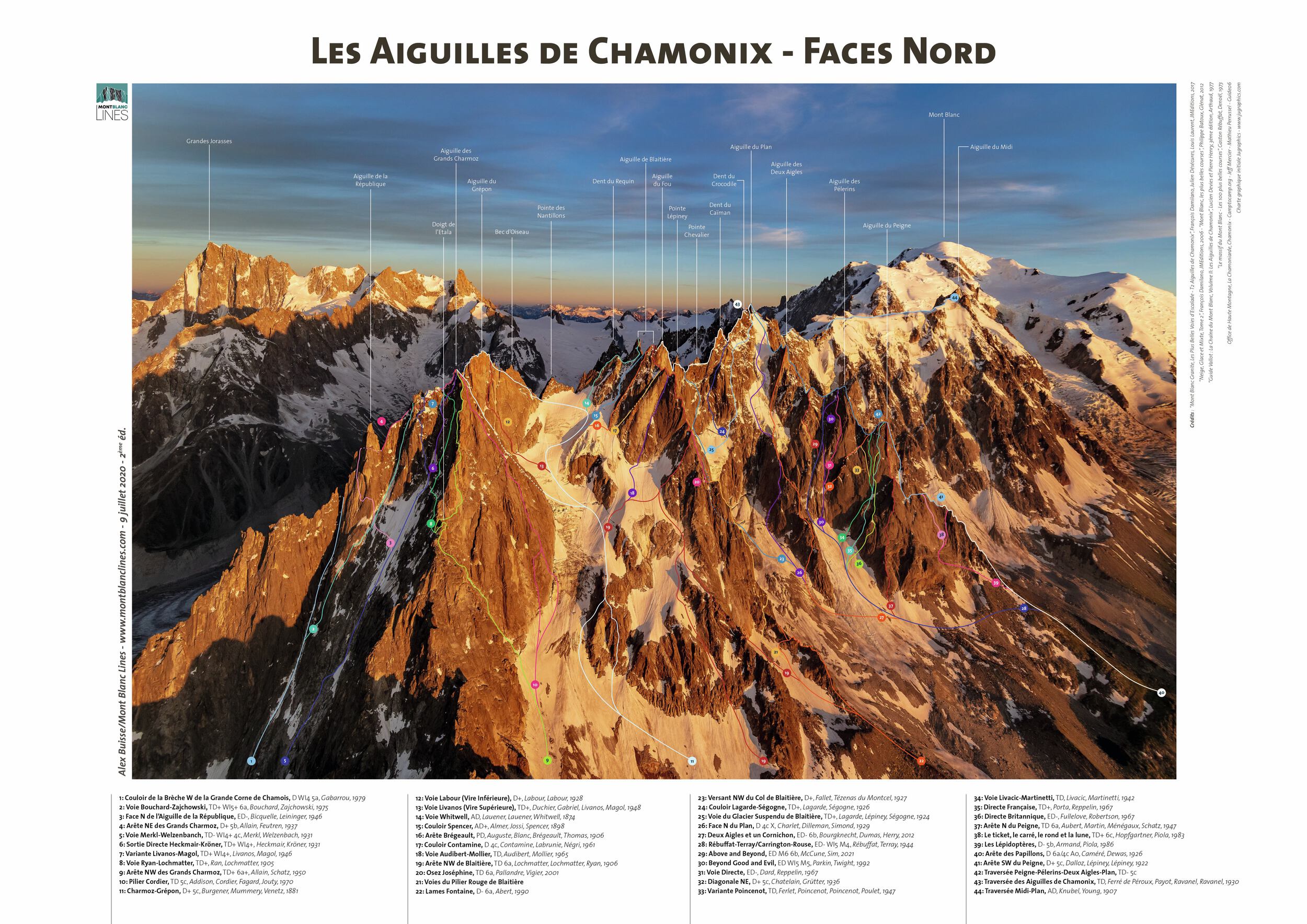 Aiguilles de Chamonix - North Faces