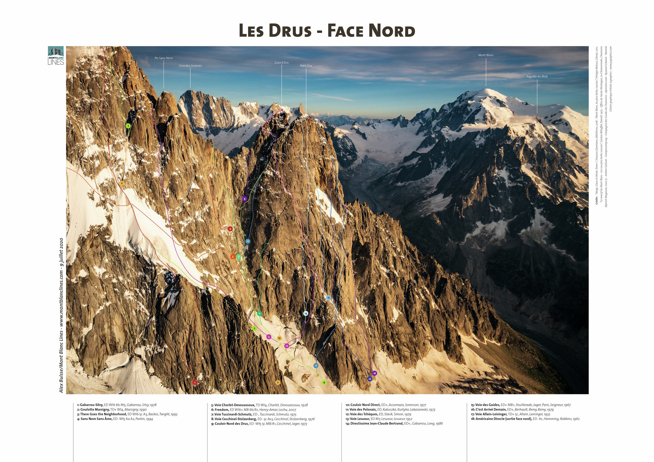 Les Drus - North Face
