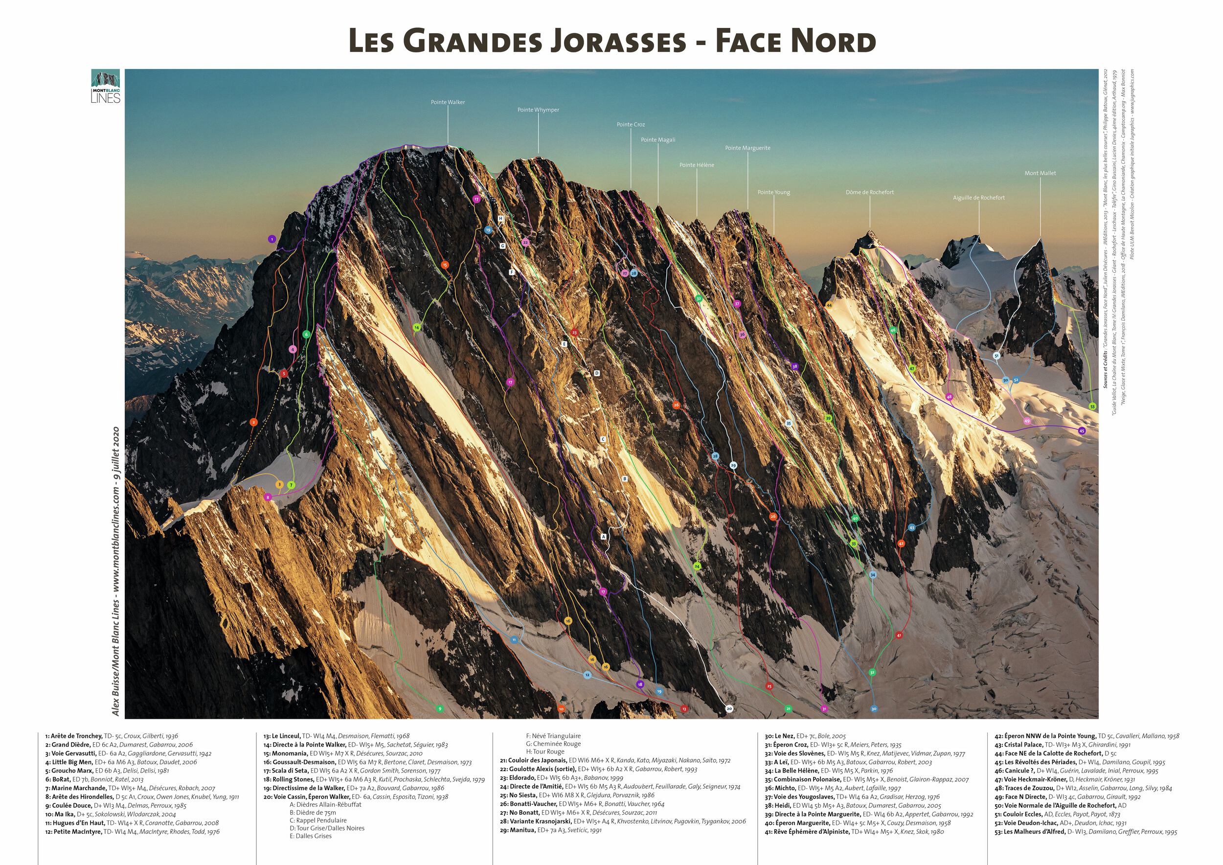 Grandes Jorasses - North Face II