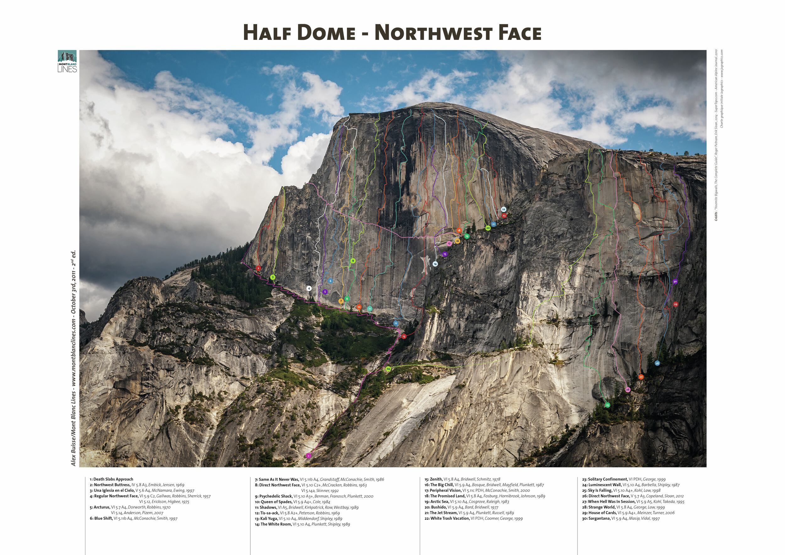 Half Dome - Northwest Face