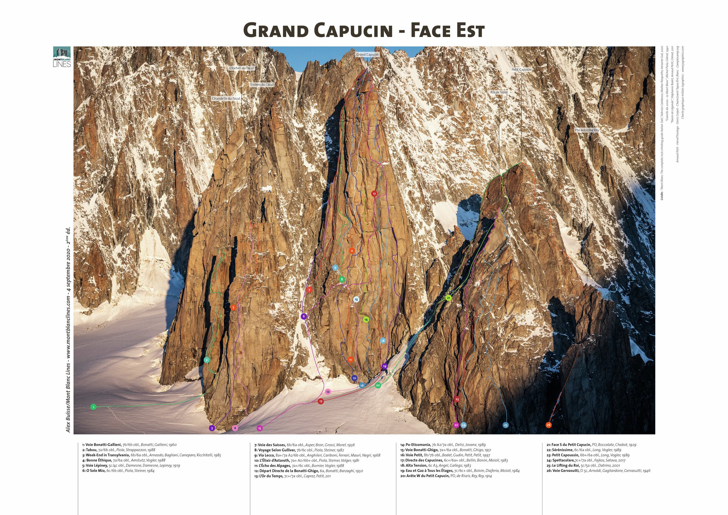 Grand Capucin - East Face