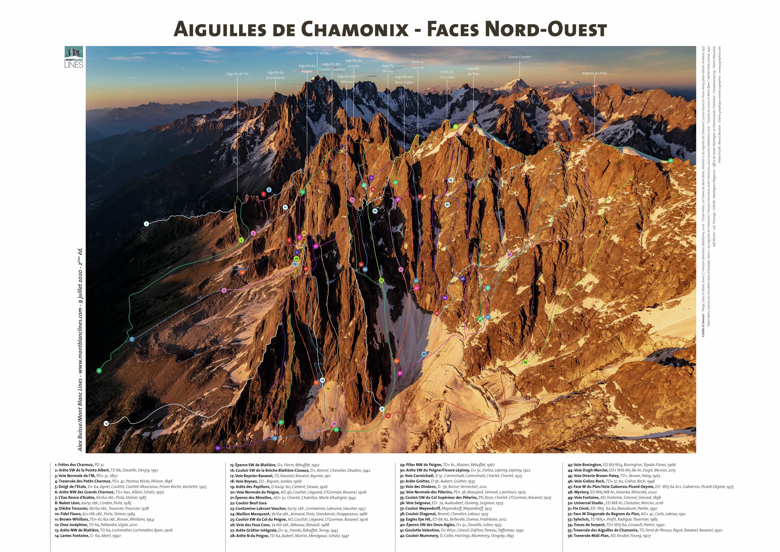 Aiguilles de Chamonix - Northwest Faces