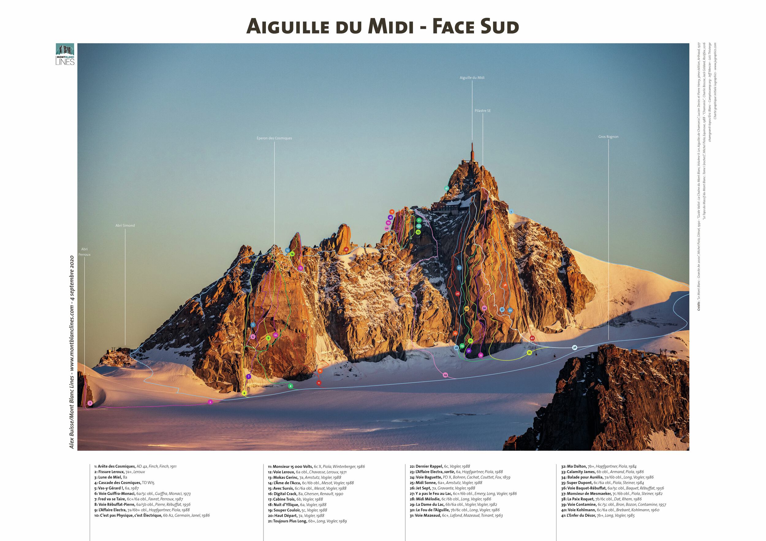 Aiguille du Midi - South Face