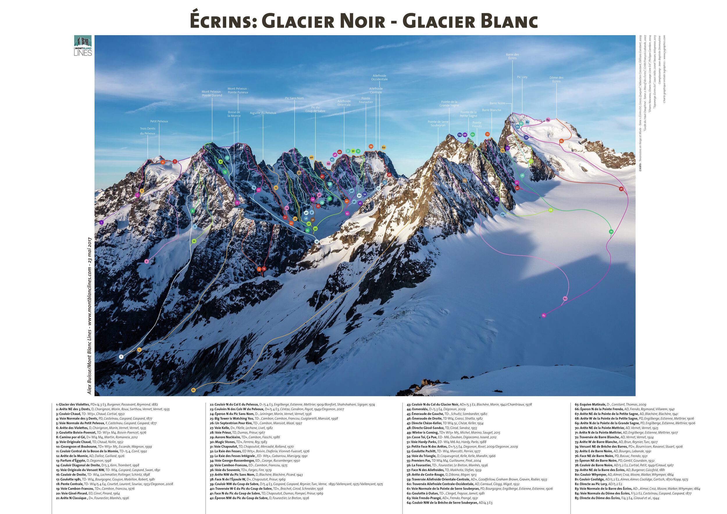 Écrins : Glacier Noir - Glacier Blanc