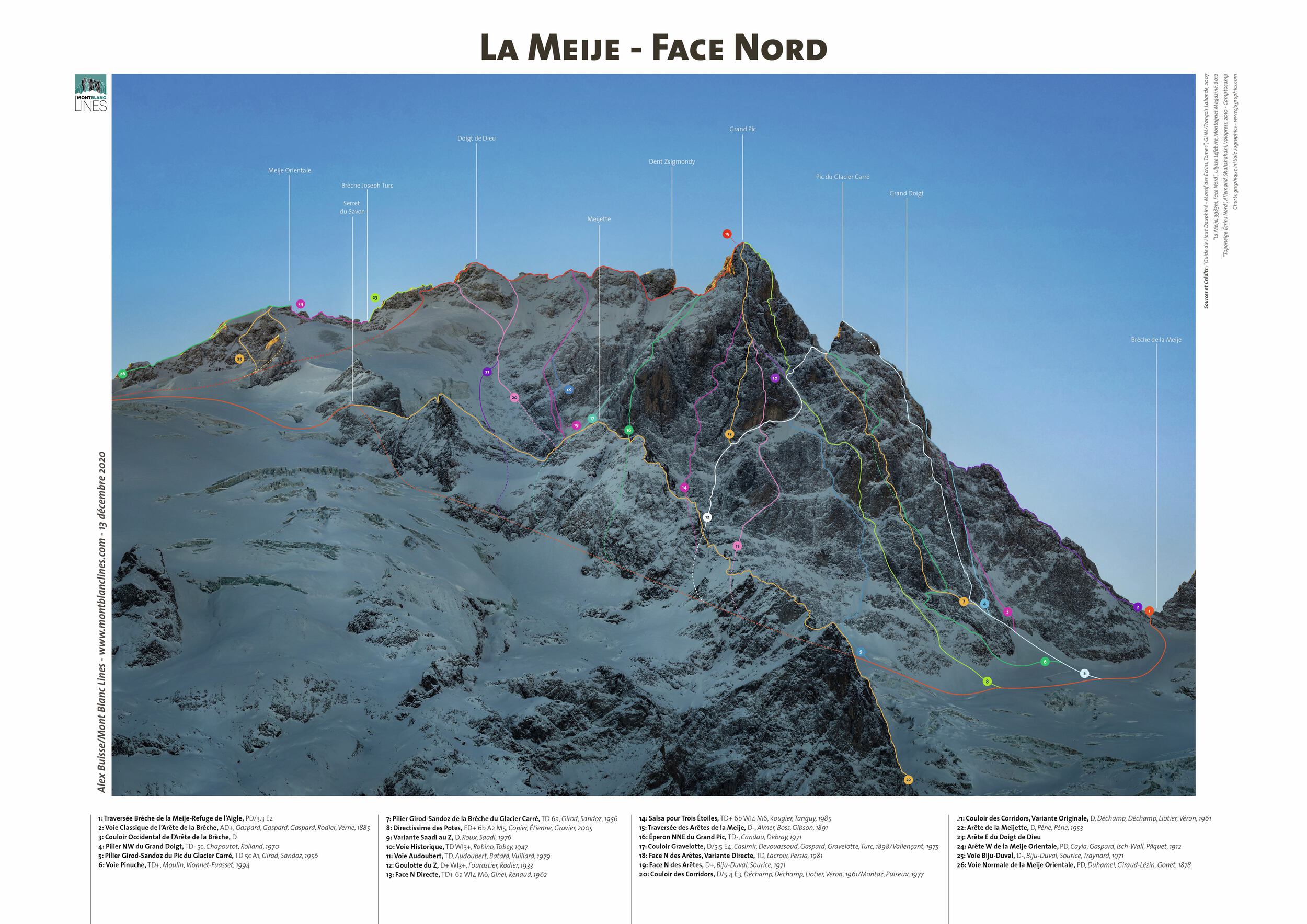 La Meije - North Face