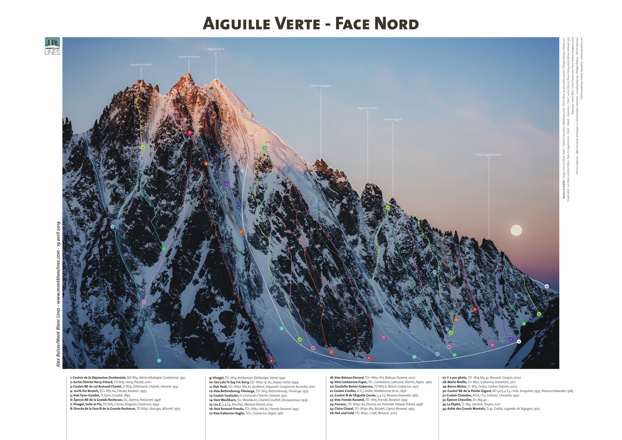 Aiguille Verte - North Face II